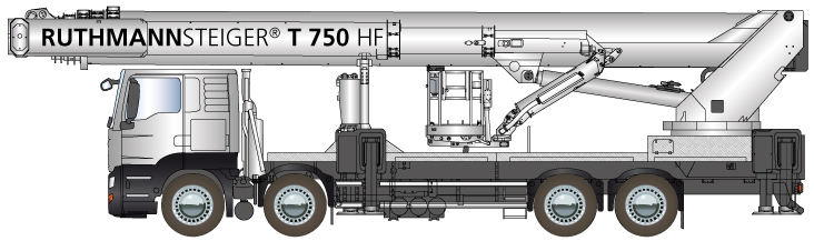 1/3 Our revolutionary innovations at bauma | RUTHMANN